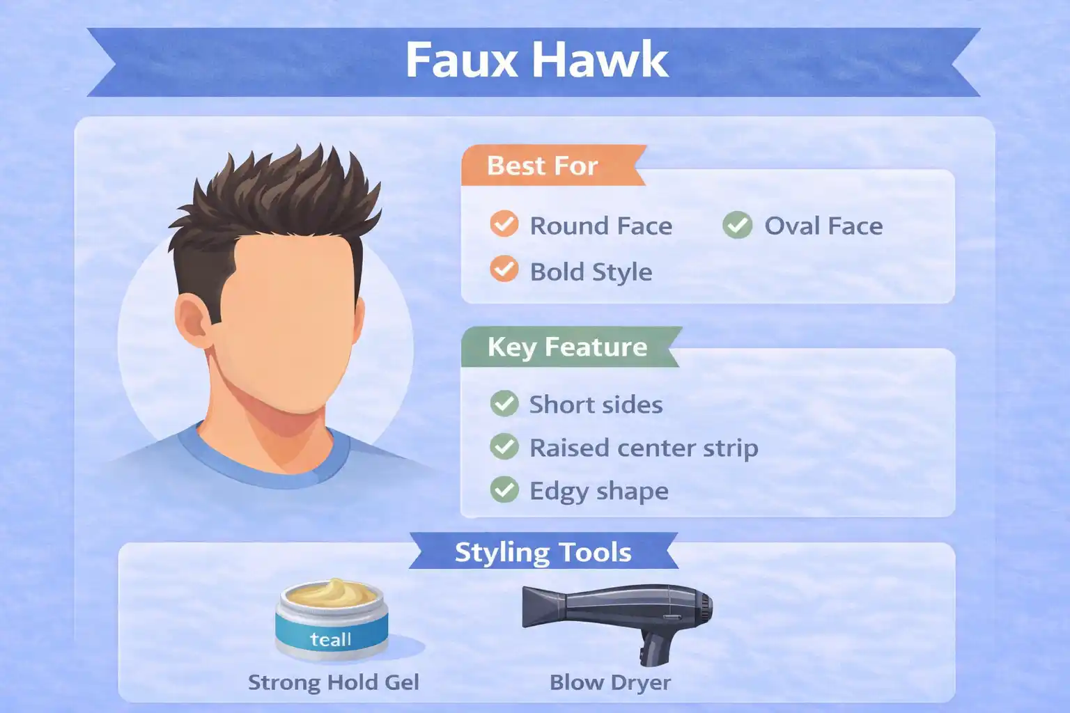 The Faux Hawk