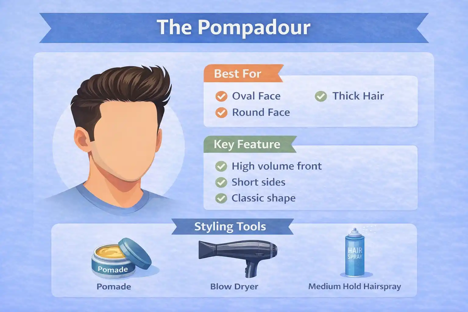 The Pompadour