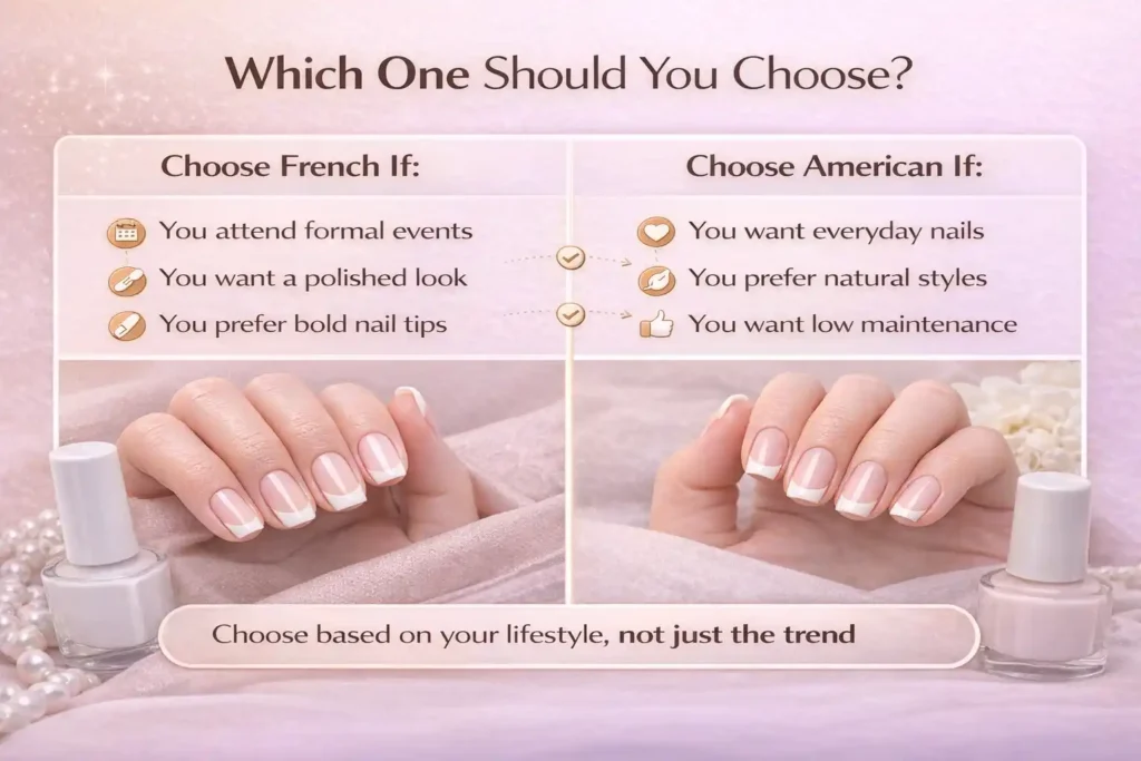 When Should You Choose Each Style