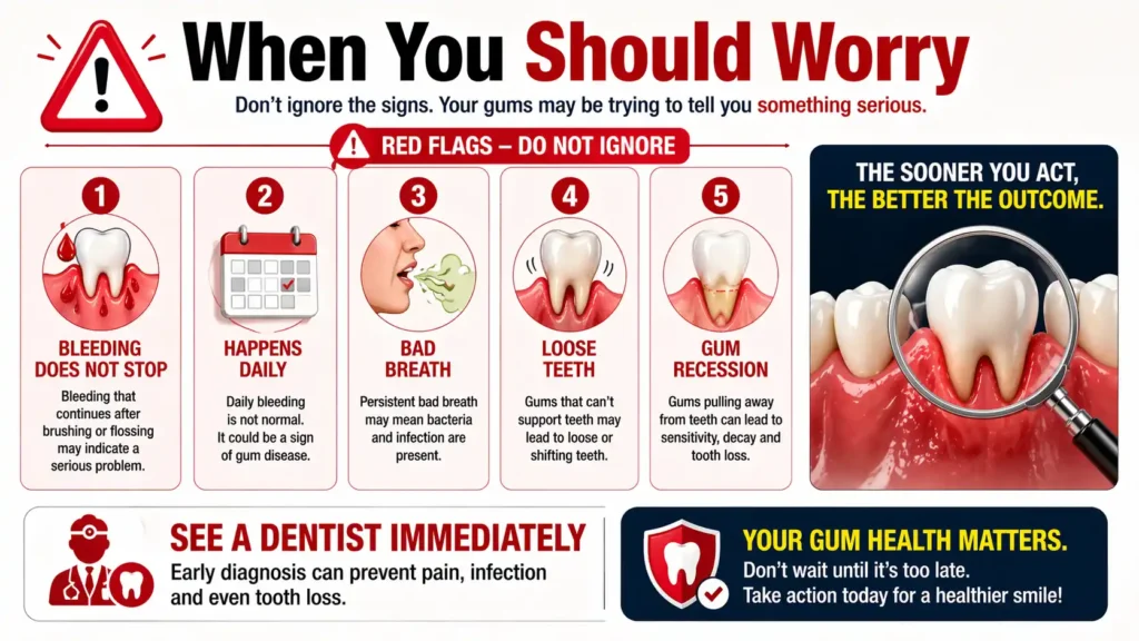 When You Should Worry