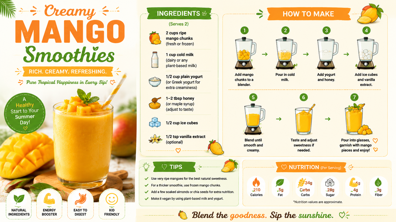 Creamy Mango Smoothies for summer drink recipes