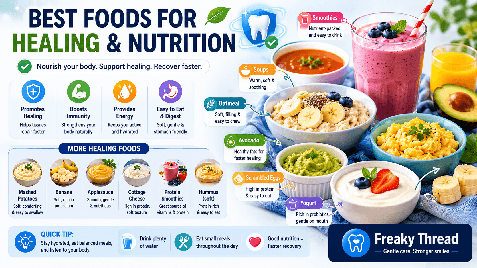 Best Foods for Healing and Nutrition