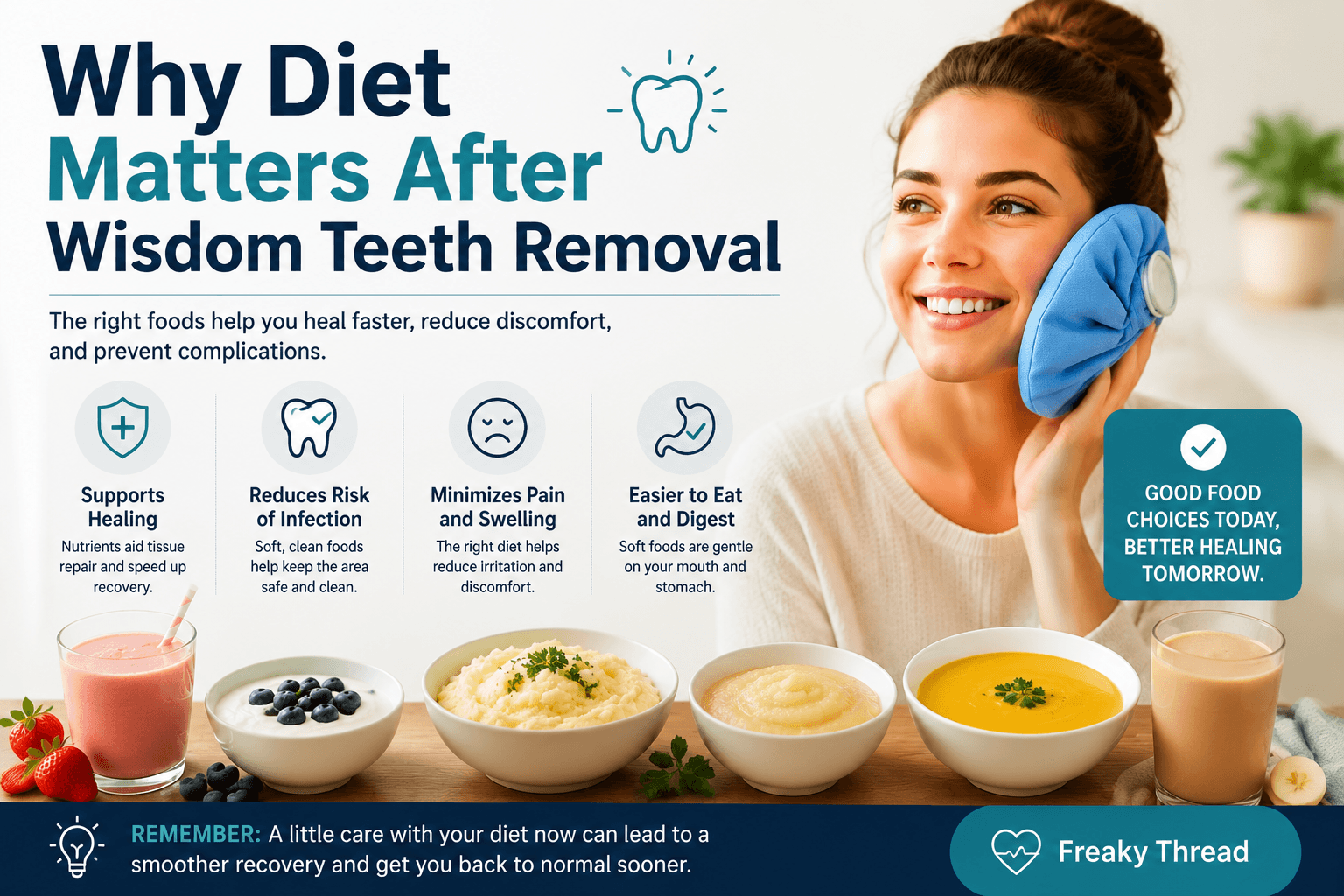 Why Diet Matters After Wisdom Teeth Removal