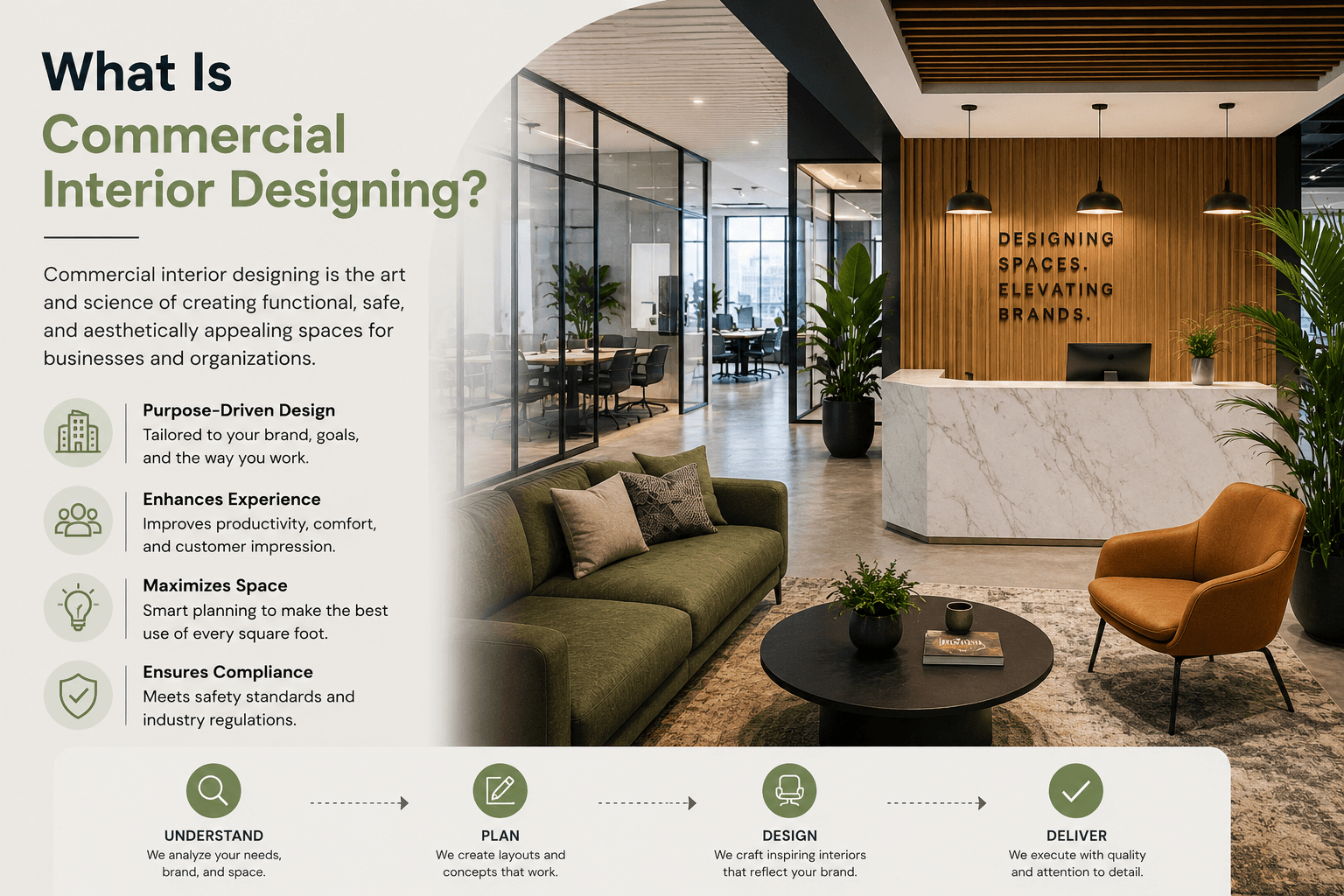 What Is Commercial Interior Designing