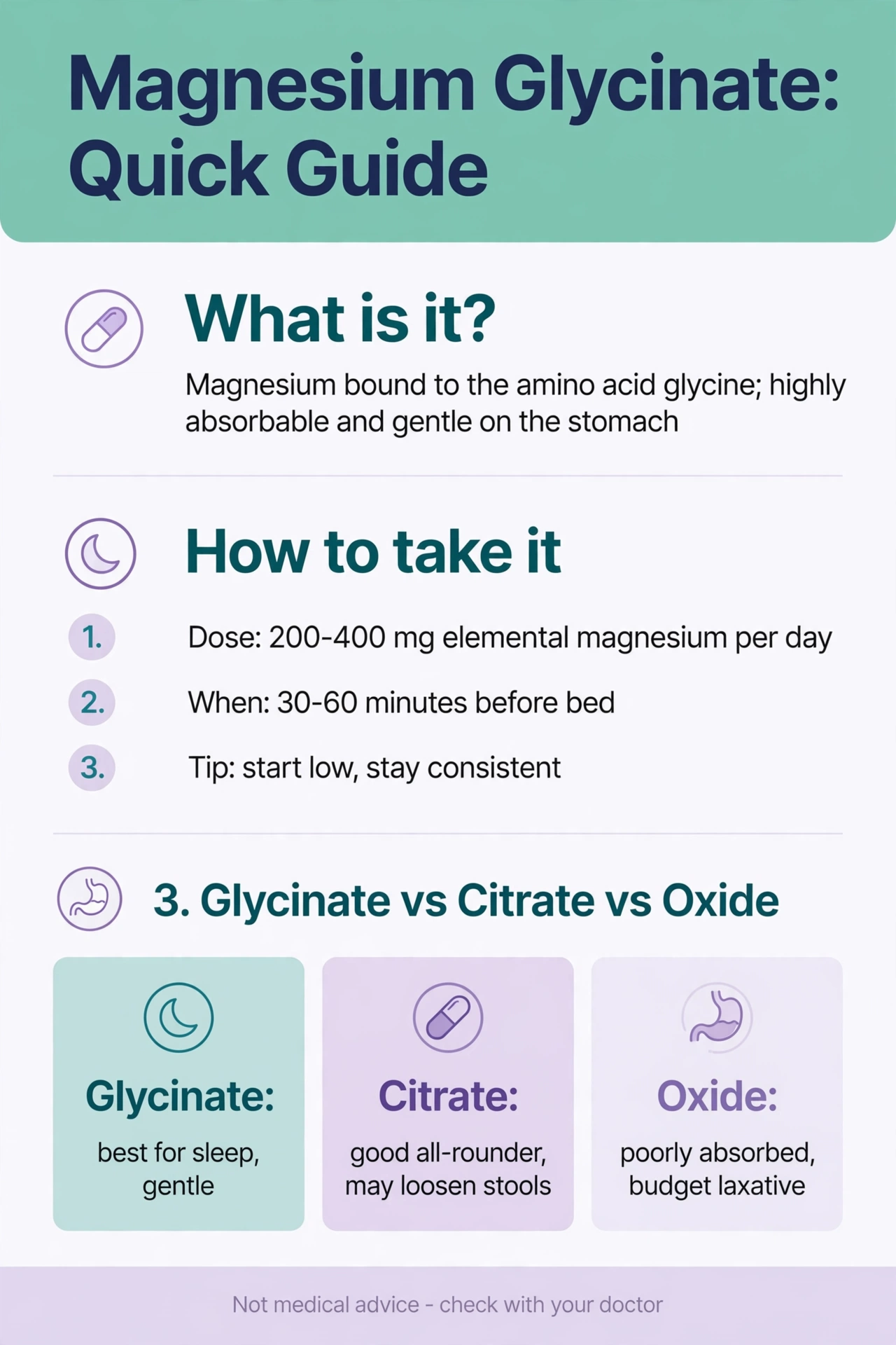 Magnesium glycinate infographic: sleep benefits, dosage, and comparison of magnesium forms